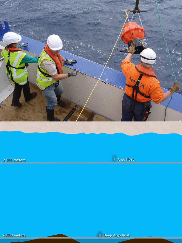 scientists launch a Deep Argo float which can safely deploy closer to ocean floor